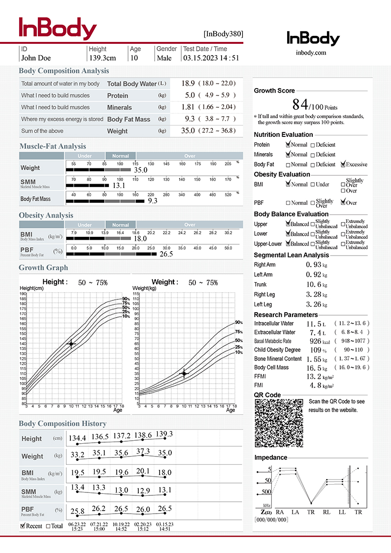 380-result2